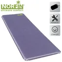 Компрессионный самонадувающийся коврик NORFIN Atlantic Comfort